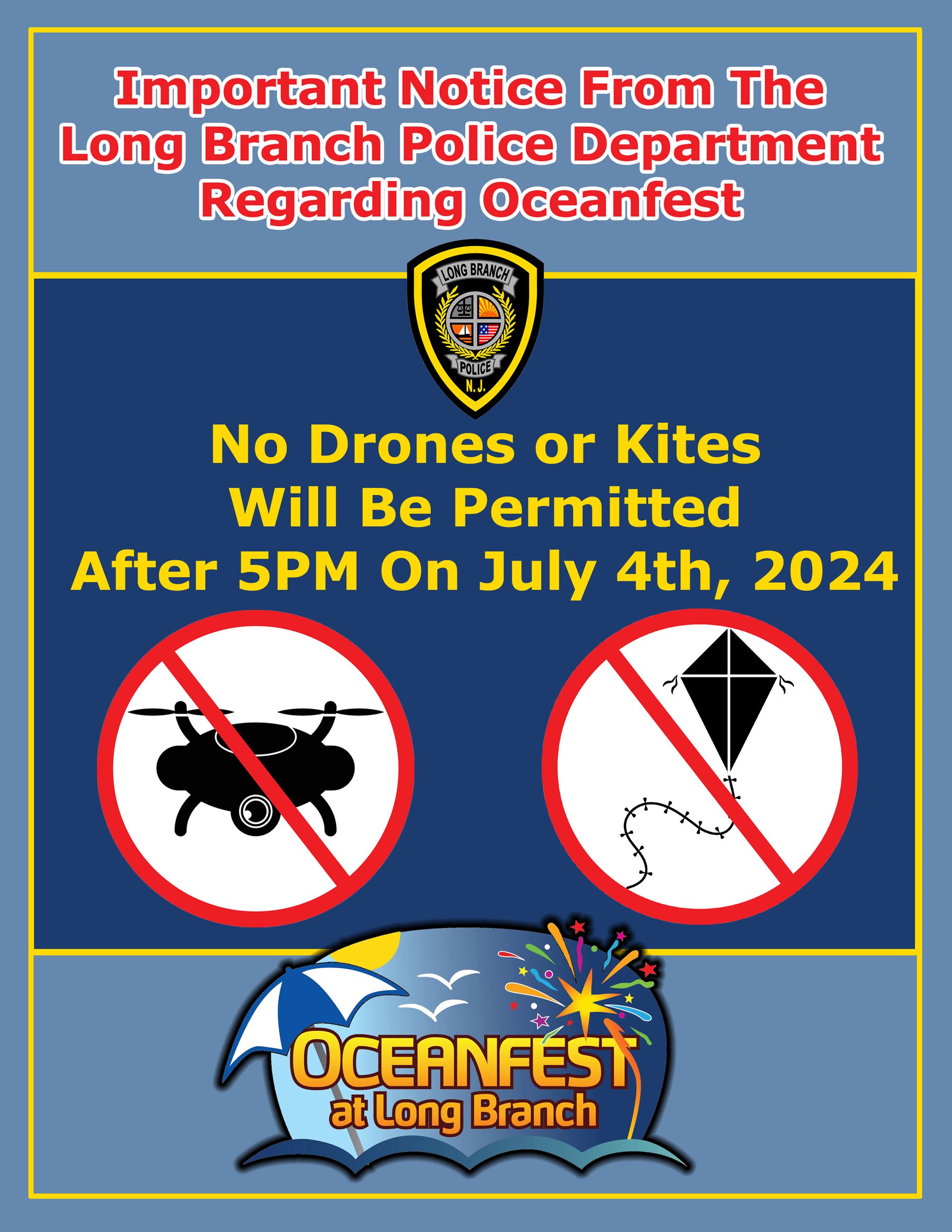 No Drones or Kites copy